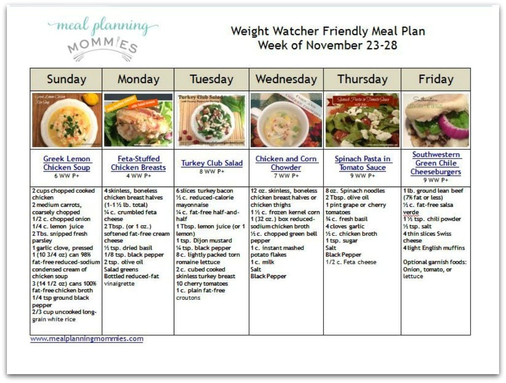 Meal Plan picture Meal Planning Mommies