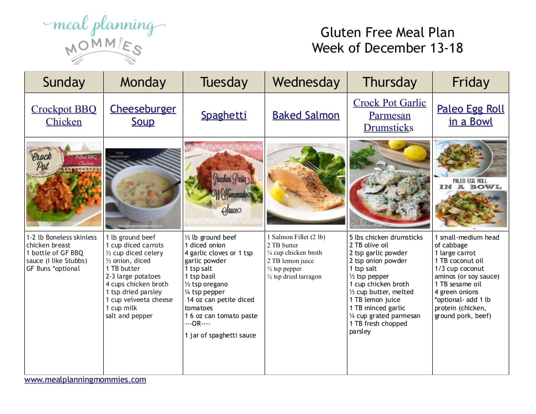 Gluten Free Meal Plan December 13