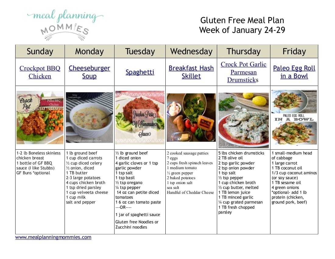 Gluten Free Meal Plan Meal Planning Mommies