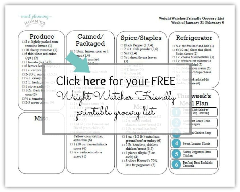 Weight Watcher Grocery List with Smart Points 2-Meal Planning Mommies