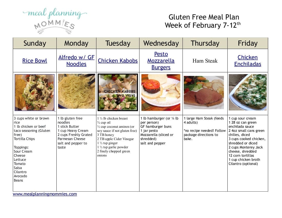 Gluten Free Meal Plan February 7th