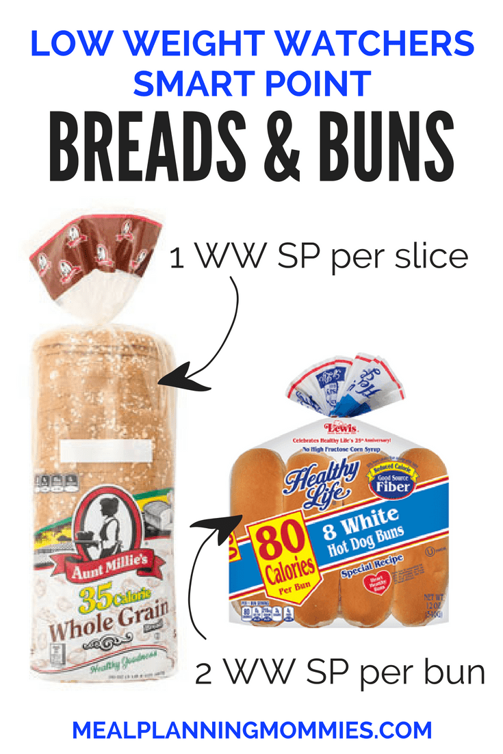 LOW WEIGHT WATCHERS SMART POINTS breads buns