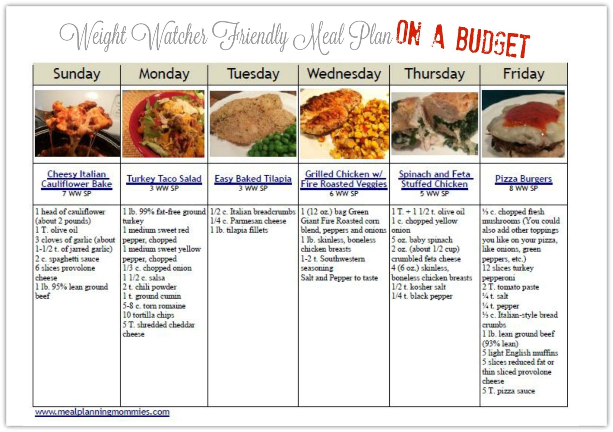 Frugal Weight Watcher Meal Plan with Smart Points snip