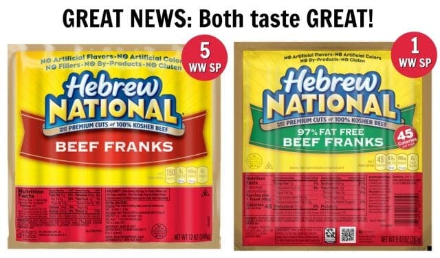 The difference in Smart Points between Hebrew National beef franks and Hebrew National 97% fat free beef franks. 