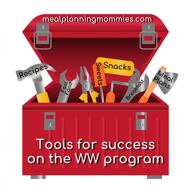 Tools for success on the WW program.