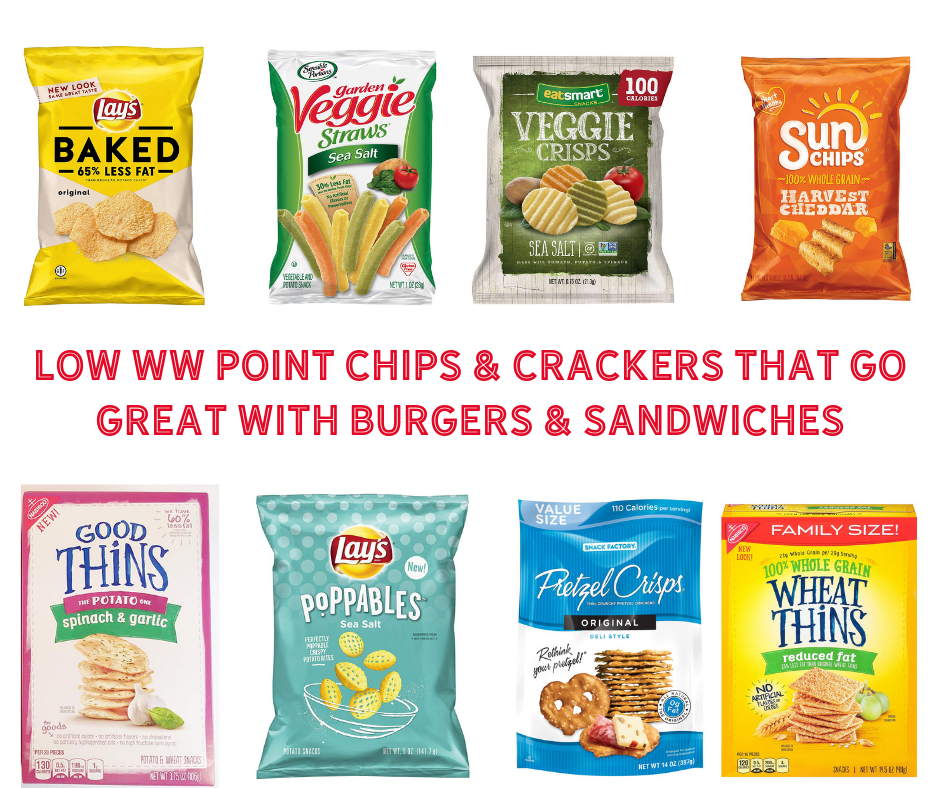 List of chips and crackers that go great with burgers and sandwiches and are low in WW FreeStyle SmartPoints. 