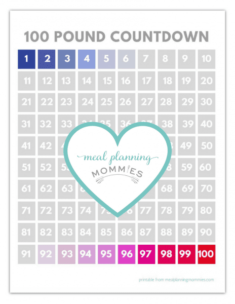Free Printable 20-100 Pound Weight Loss Trackers