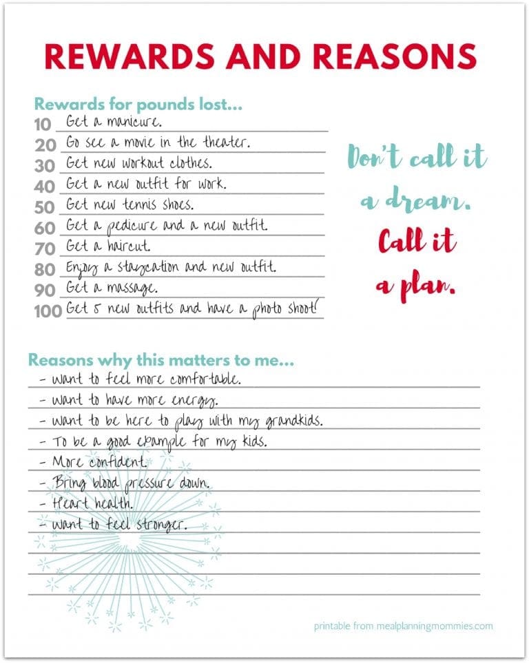 Free Printable 20-100 Pound Weight Loss Trackers - Meal Planning Mommies