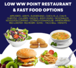 2024 Low WW Point Restaurant Options